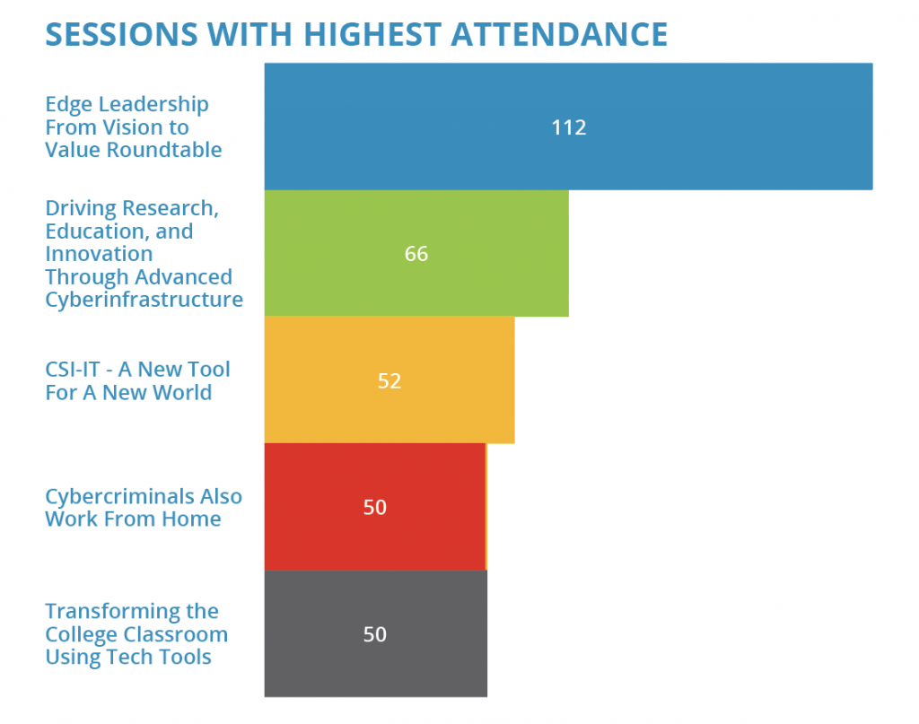 Rowan University is on the Rise in More Ways Than One - NJEdge Inc