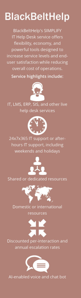 BlackBeltHelp Simplify IT Help Desk