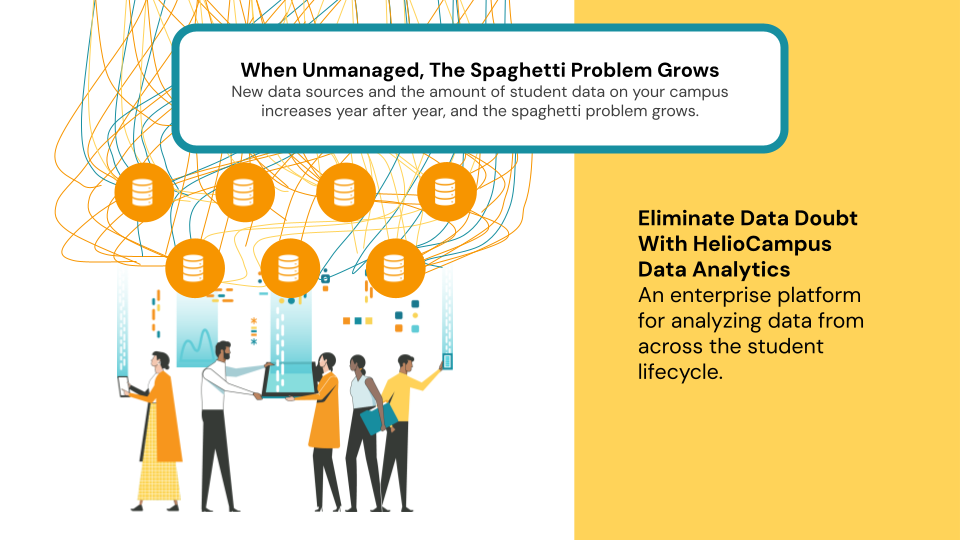 Helio Campus Spagetti Problem